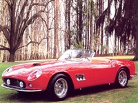 2903GT